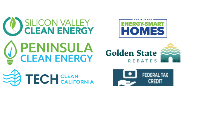 Heat pump rebates and tax incentives by IRBIS HVAC.